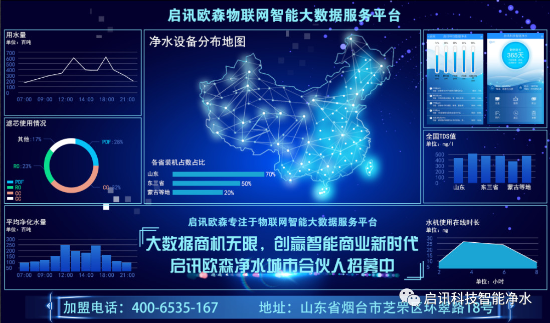 案例示意图